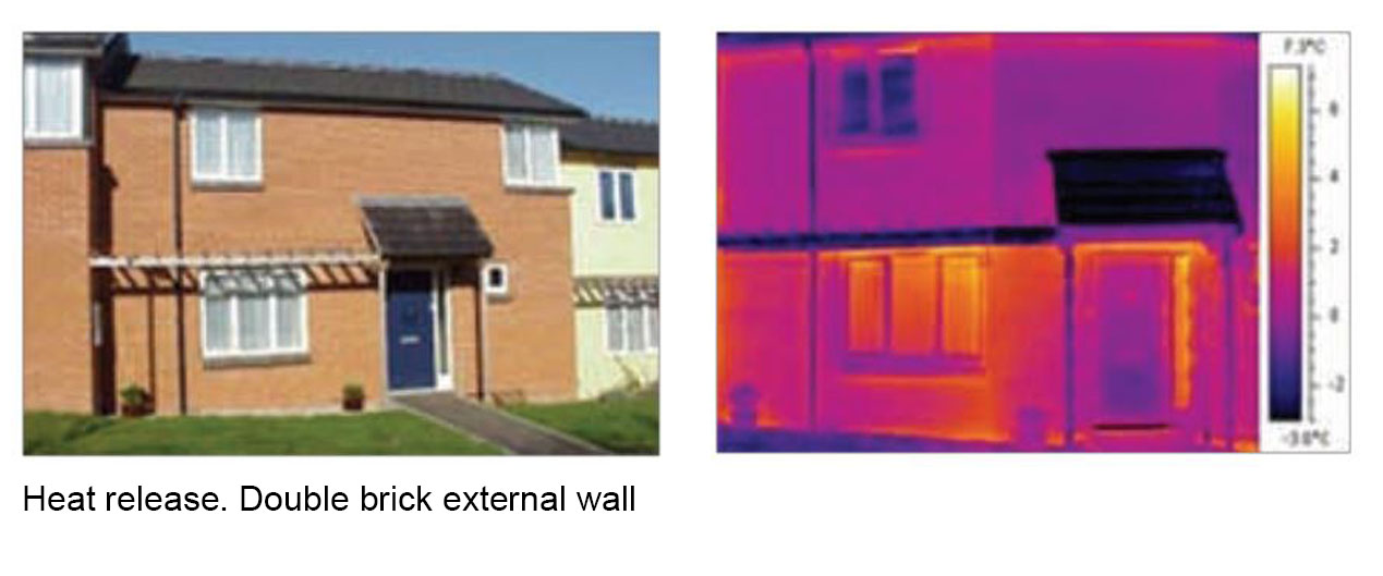 Haverhill Heat Release Double brick external wall
