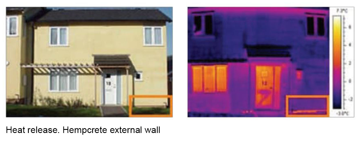 Haverhill Heat Release Hempcrete external wall