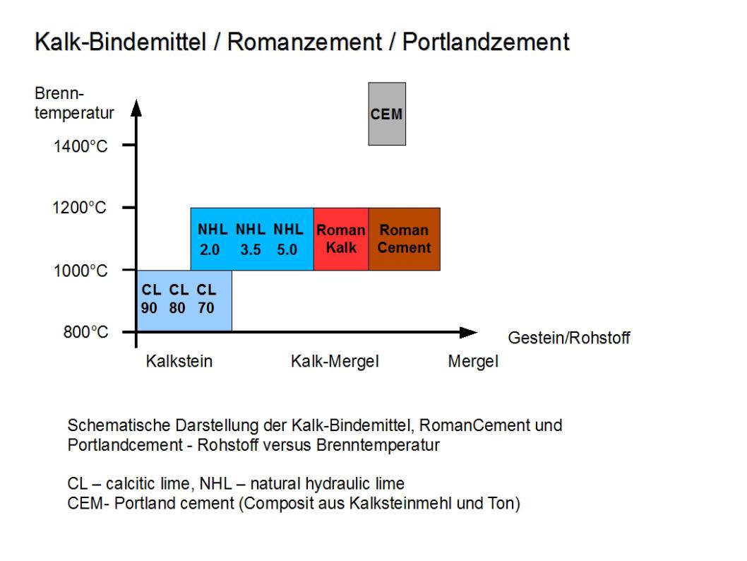 CL RL RC N.Höpfer